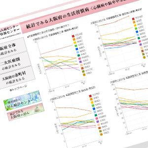 統計でみる大阪府の生活習慣病