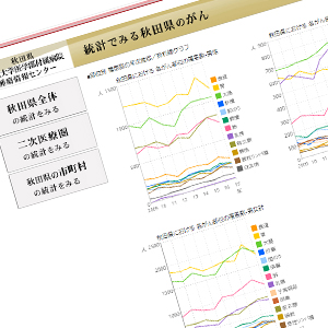 統計でみる秋田県のがん